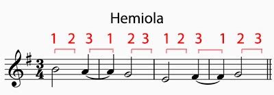 Hemiola Music Definition and Its Enigmatic Charm