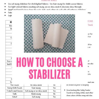 How to Use Embroidery Stabilizer: A Comprehensive Guide with Q&A